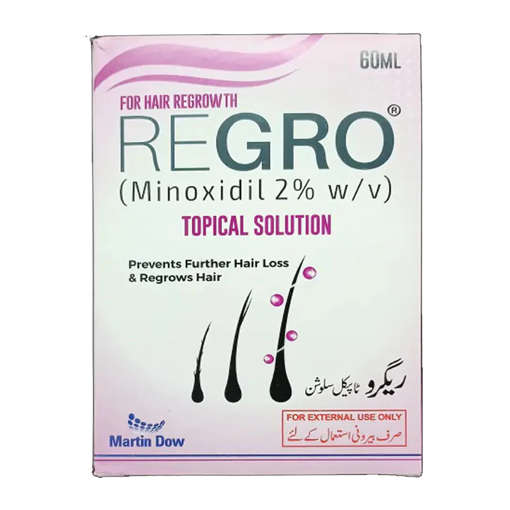 Picture of Regro 2% 60ml